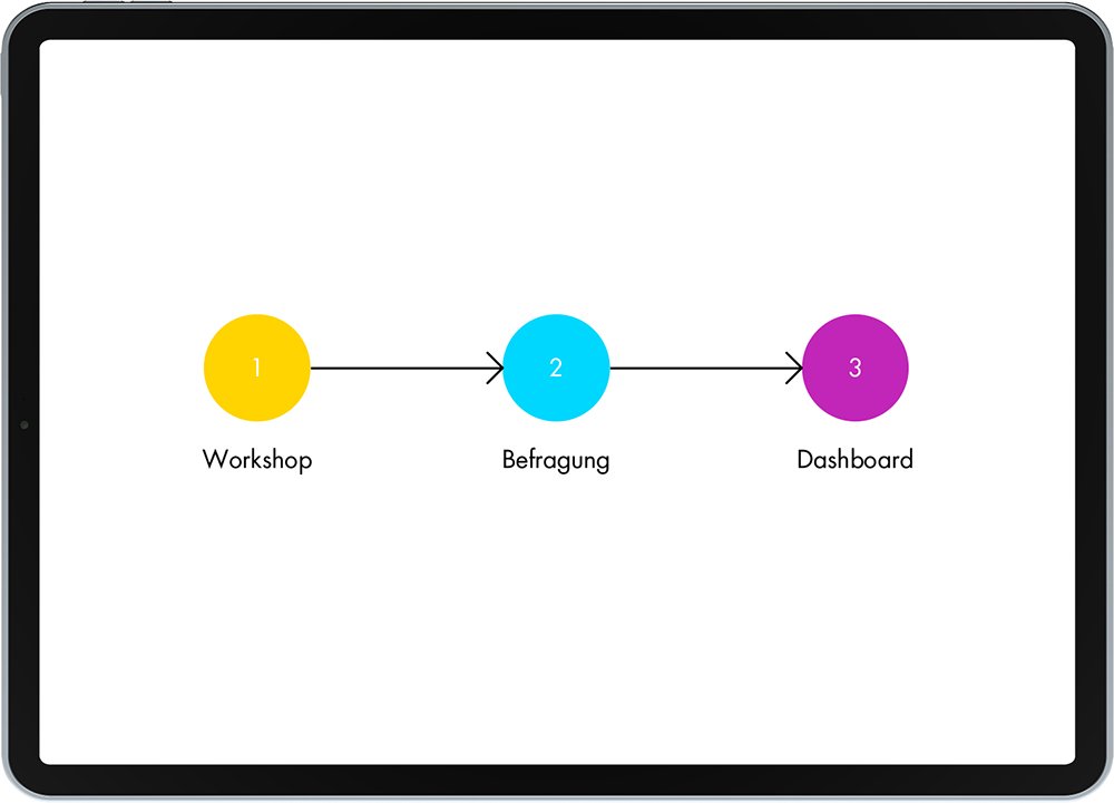 20260323 starterpackage ipad