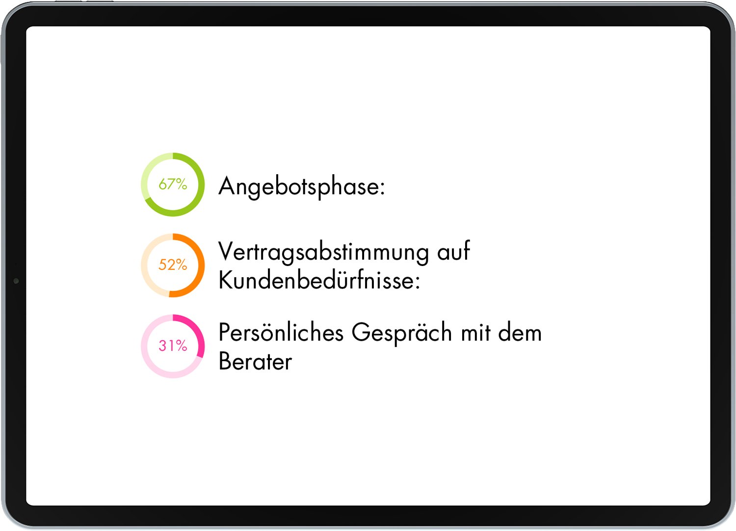 20260326 leveloneanalyse test2