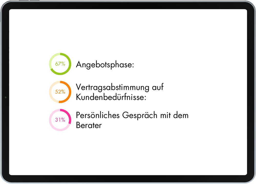 20260326 leveloneanalyse ipad 2