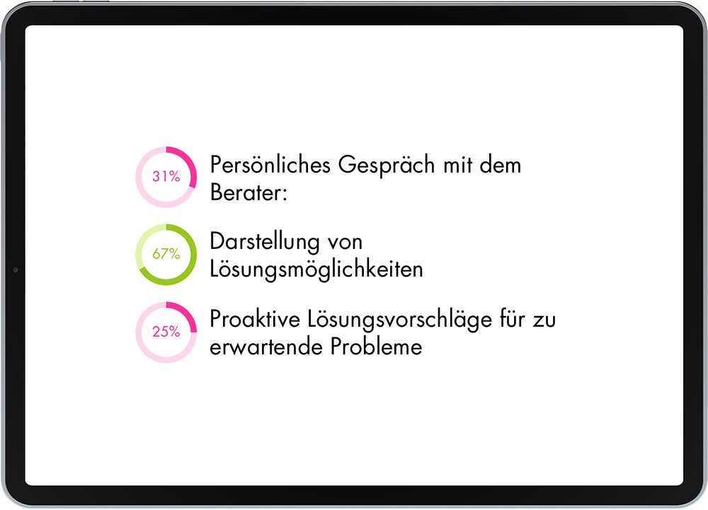 20260326 leveltwoanalyse ipad 2