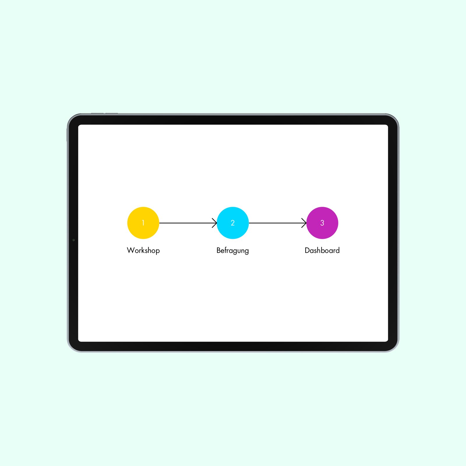 20260327 starterpackage