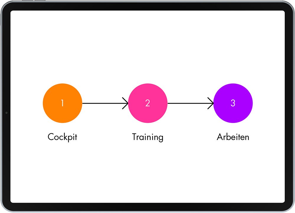 20260327 starterpackage relevantdata mobile